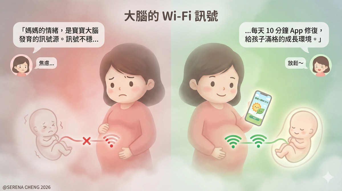 大腦的Wi-Fi訊號